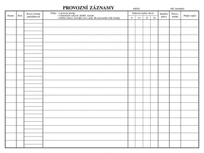 Provozní deník nízkotlaké kotelny A4, 28listů